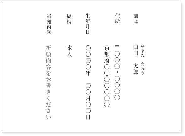 ご自身を祈祷する場合