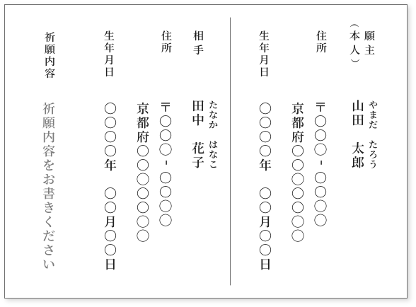 縁切り祈祷等、断ち切りたい相手がいらっしゃる場合