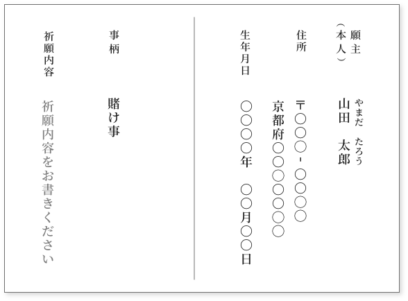 自身に断ち切りたい物や事柄がある場合