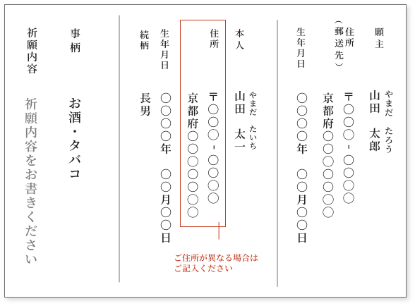 本人に断ち切らせたい物や事柄がある場合